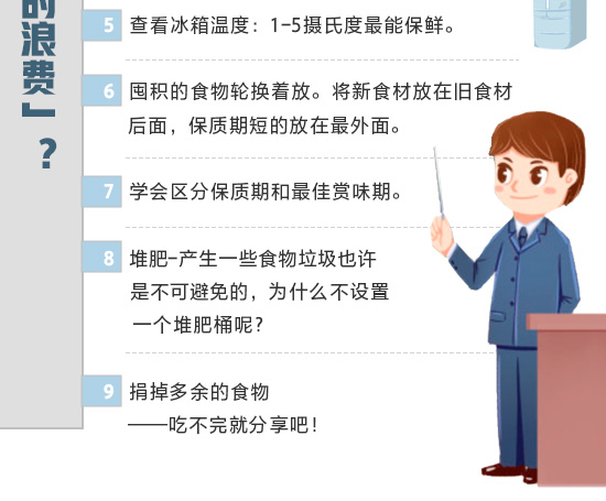 圖解：全球1/3糧食遭到損失或浪費 疫情加劇糧食危機