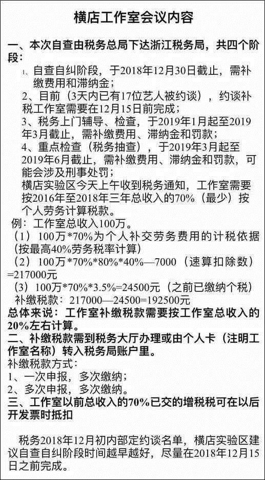 補稅通知來了17位藝人被約談 偷逃稅嚴重地區稅務部門或被問責