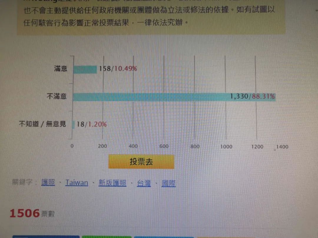 不滿意！不滿意！民進黨上演大型“打臉”現場