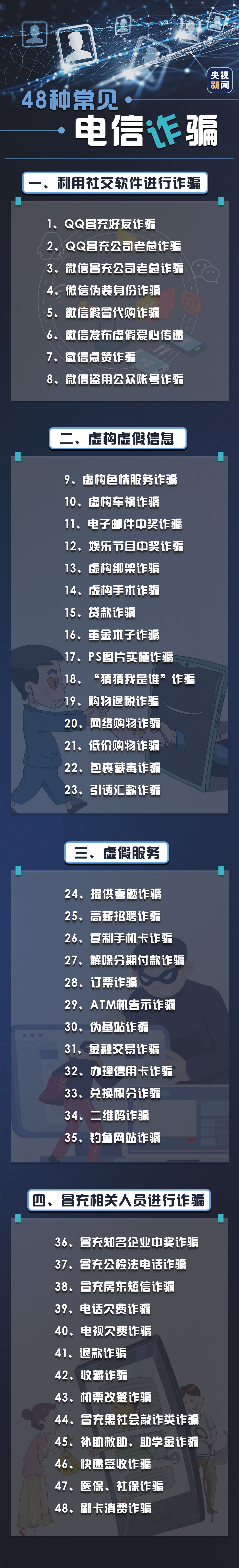 @所有人 這個號碼的來電請務必接！