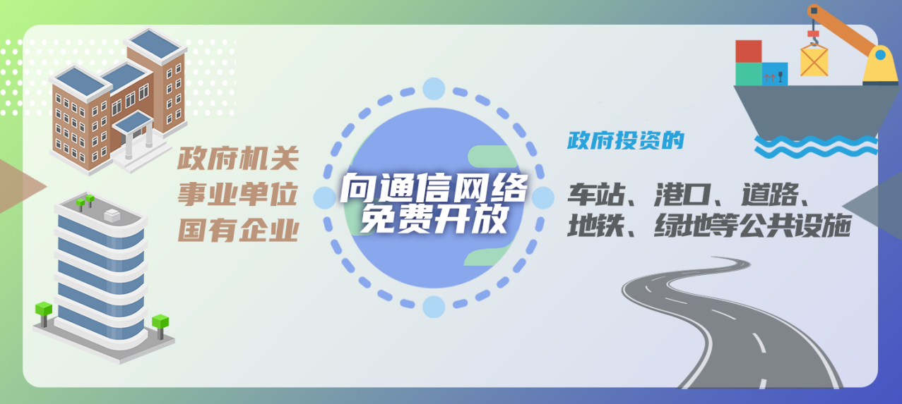 關鍵問答丨乘風破浪的5G時代到來，這些變化你get到了嗎？