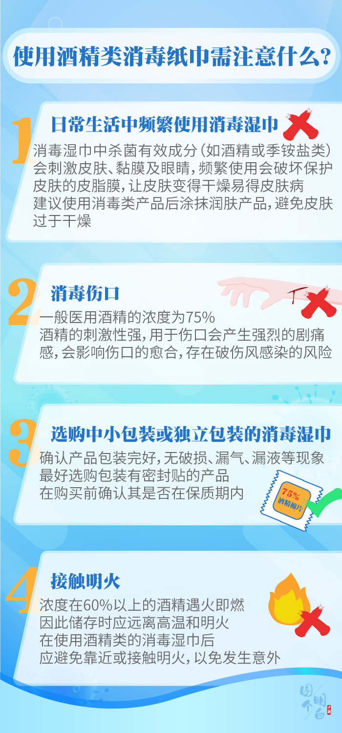 圖個明白|用了那麼久消毒産品，你用對了嗎？