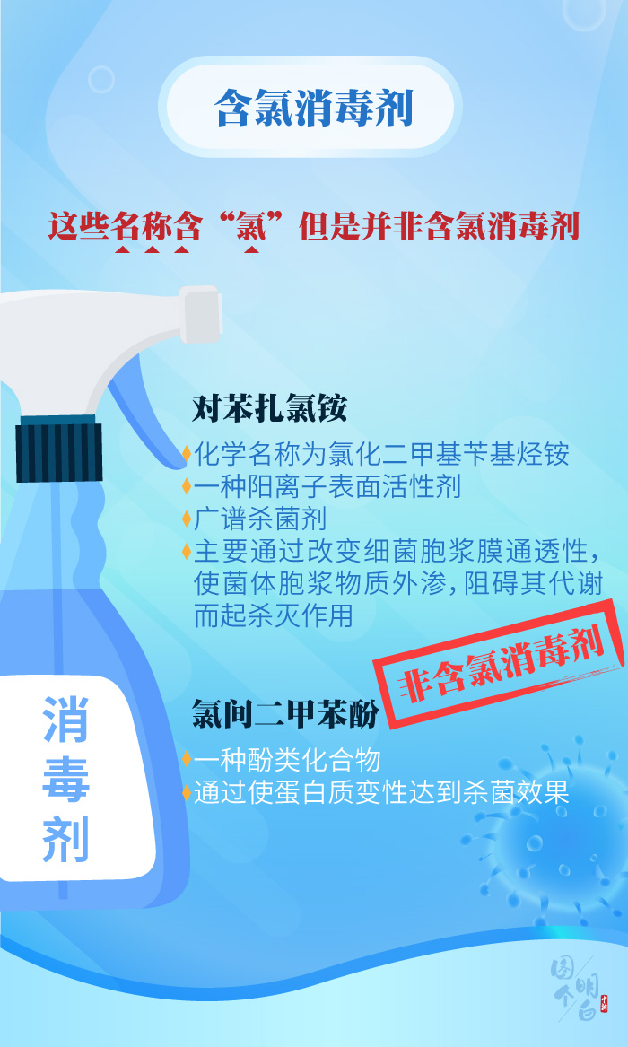 圖個明白|用了那麼久消毒産品，你用對了嗎？