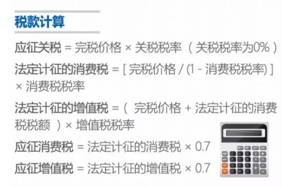 海淘族注意了！這項政策明年開始調整，福利多多！