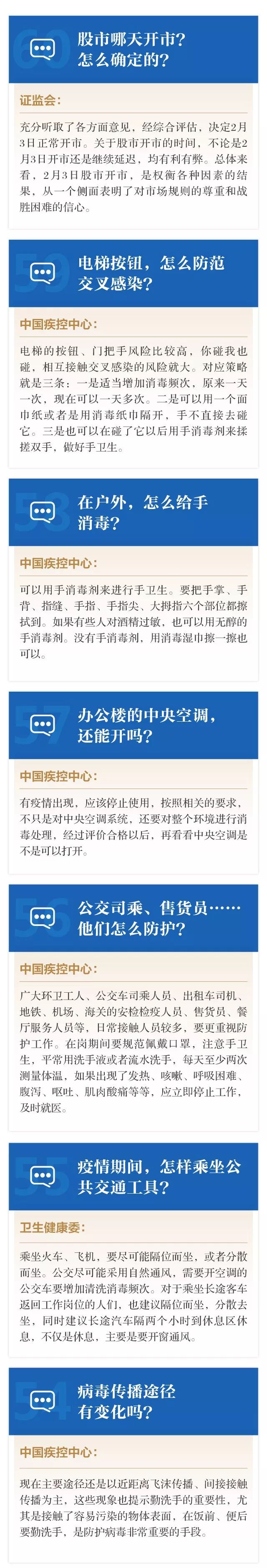 電梯按鈕會傳染病毒嗎？辦公樓中央空調能開嗎？權威回應來了