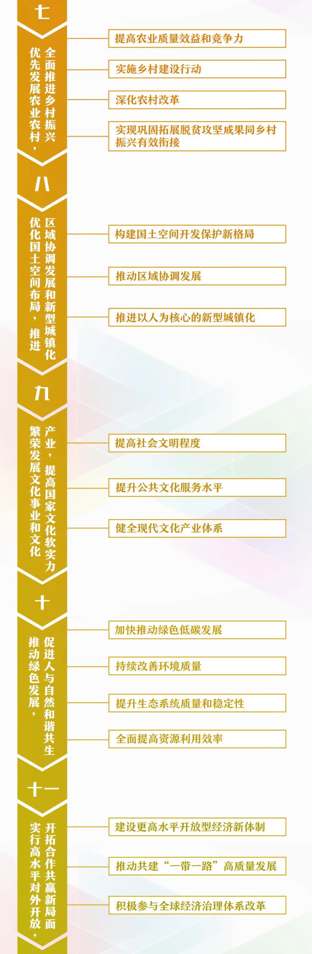 幹貨來了！一張思維導圖，帶你學習規劃建議60條