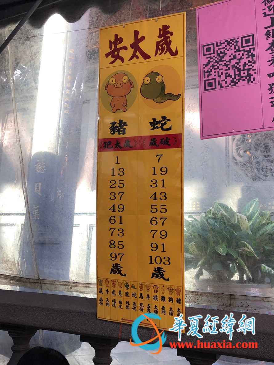 台灣人過年都準備些什麼