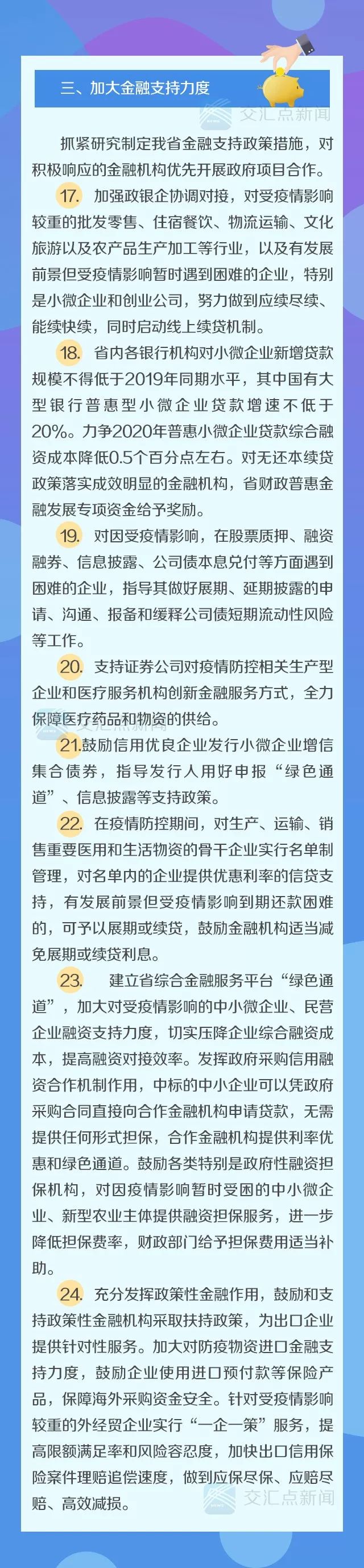 及時雨！破阻器！定心丸！江蘇推出50條重磅政策舉措