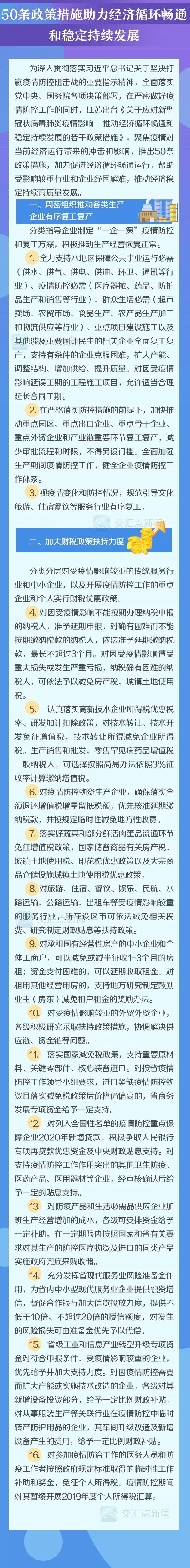 及時雨！破阻器！定心丸！江蘇推出50條重磅政策舉措