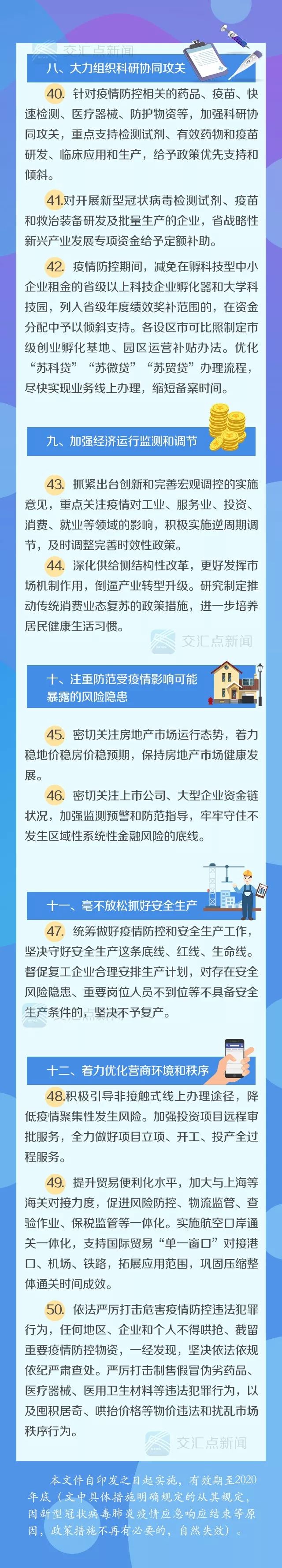 及時雨！破阻器！定心丸！江蘇推出50條重磅政策舉措