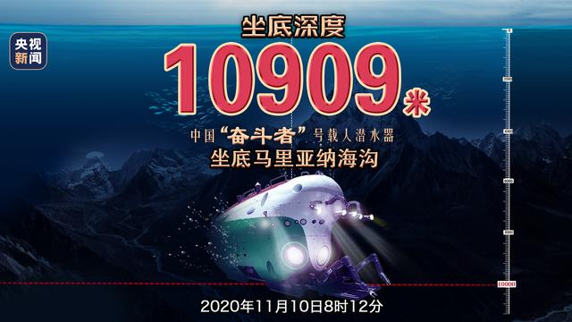 10909米！“奮鬥者號”坐底馬裡亞納海溝，聽82歲高齡仍深潛南海的院士“淺説深海”