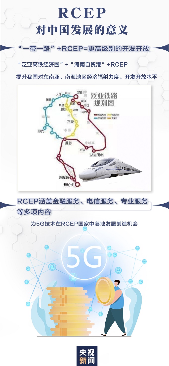 什麼是RCEP？一圖看懂，你我的生活會有哪些改變！