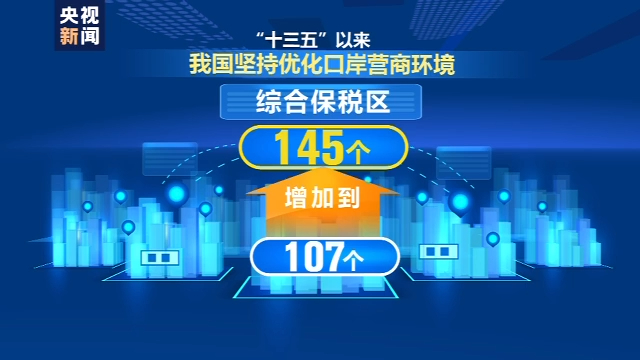 平均每一秒有150噸貨物進出境 今年中國外貿進出口連續5個月正增長