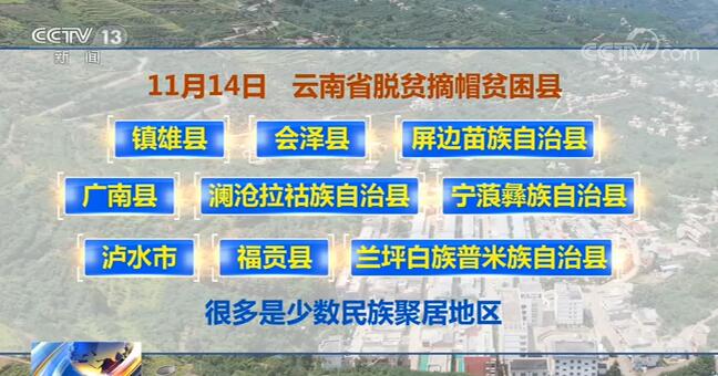 這些時刻，註定在中國減貧史上具有里程碑意義！