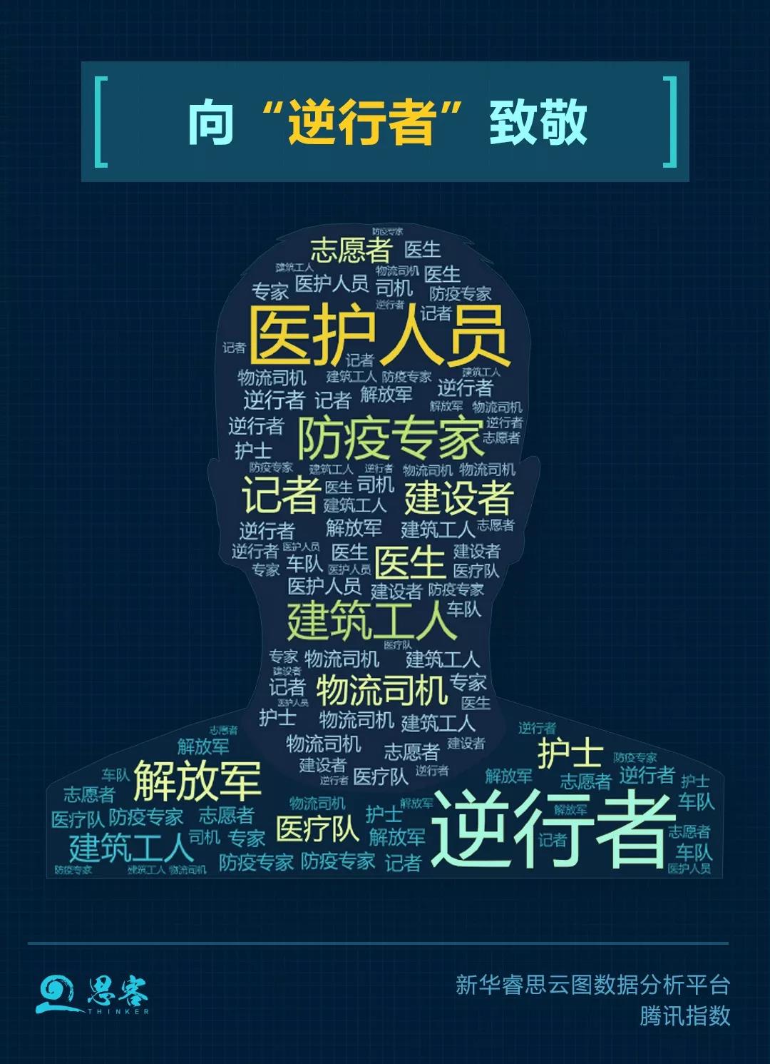 疫”考之下，大數據分析被“攤平”的春運