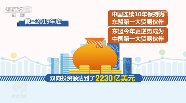 焦點訪談：走過“黃金十年”，下一站：“鑽石十年