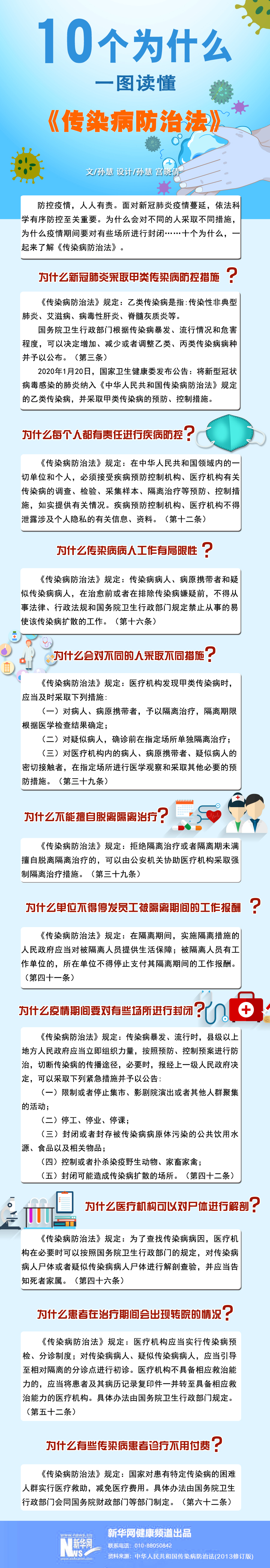 10個為什麼 一圖讀懂《傳染病防治法》