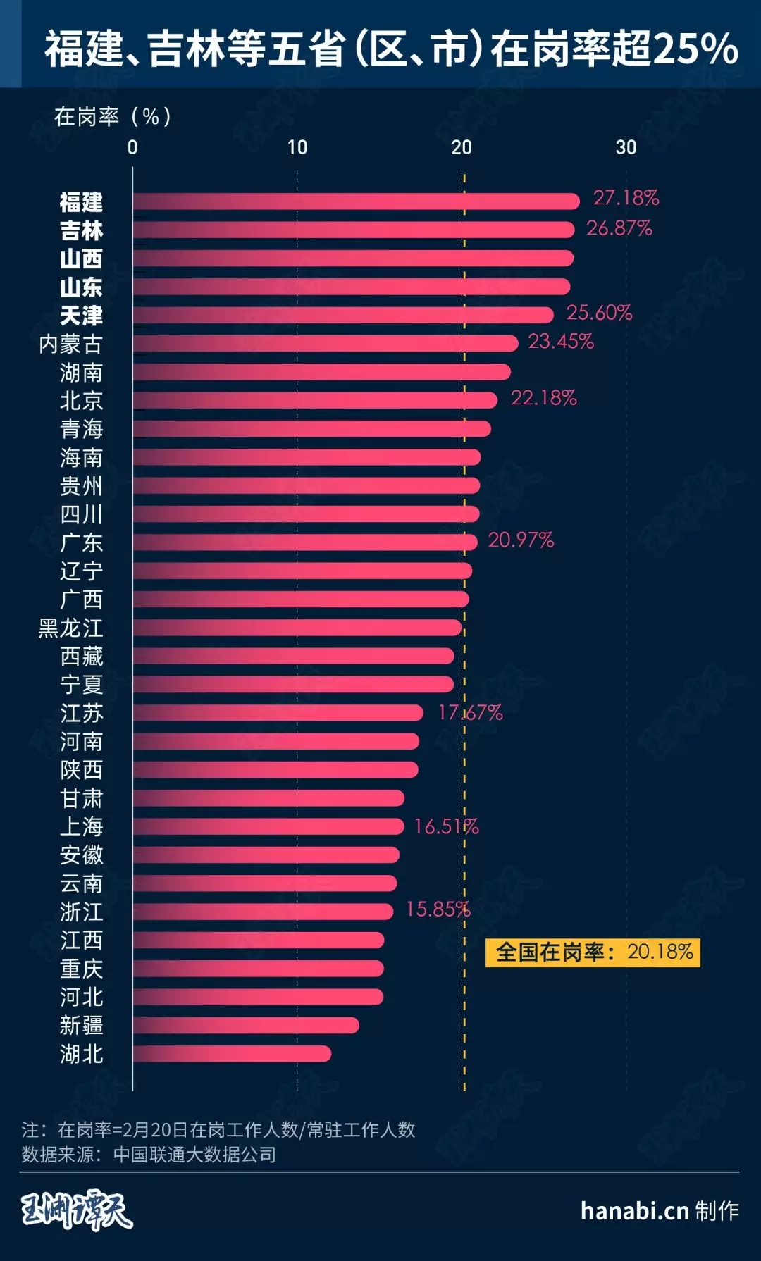 大數據追蹤“順行者” 看中國經濟重回正軌