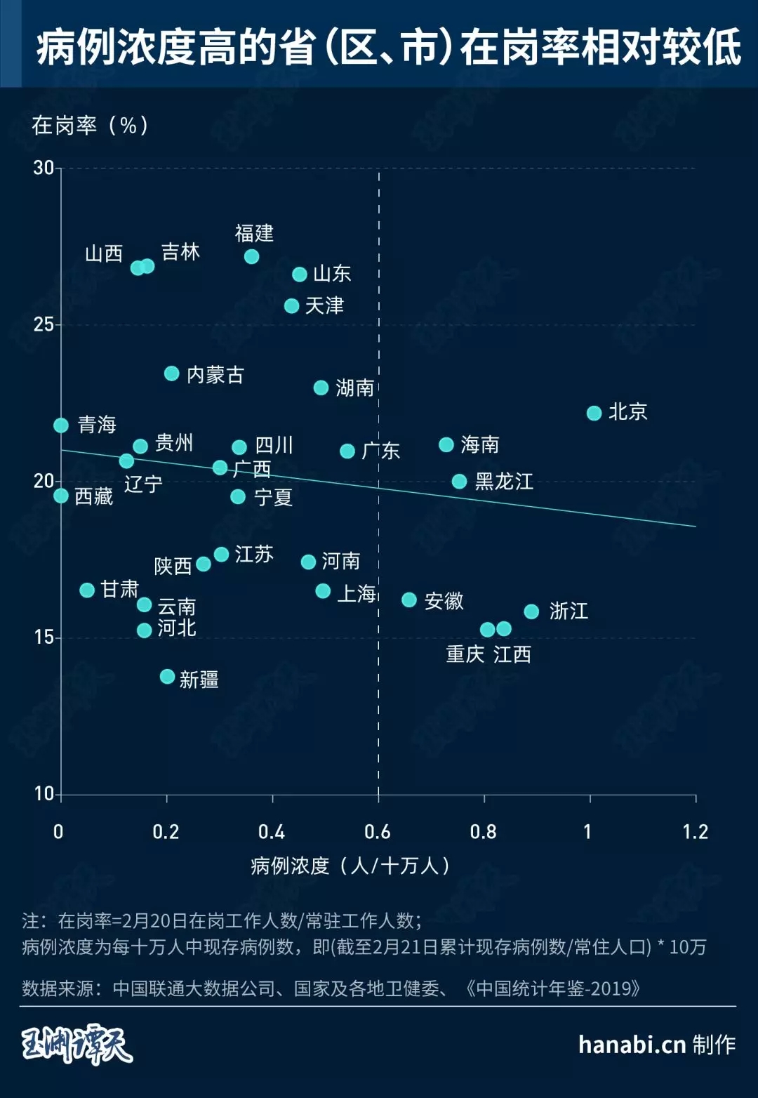 大數據追蹤“順行者” 看中國經濟重回正軌