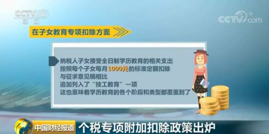 一大撥經濟新政上線！第一條，就幫你"省"下一大筆錢