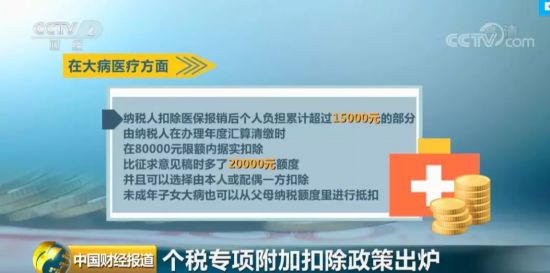 一大撥經濟新政上線！第一條，就幫你"省"下一大筆錢