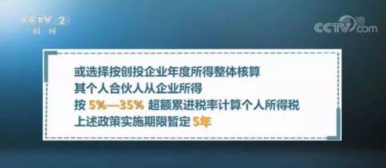 一大撥經濟新政上線！第一條，就幫你"省"下一大筆錢