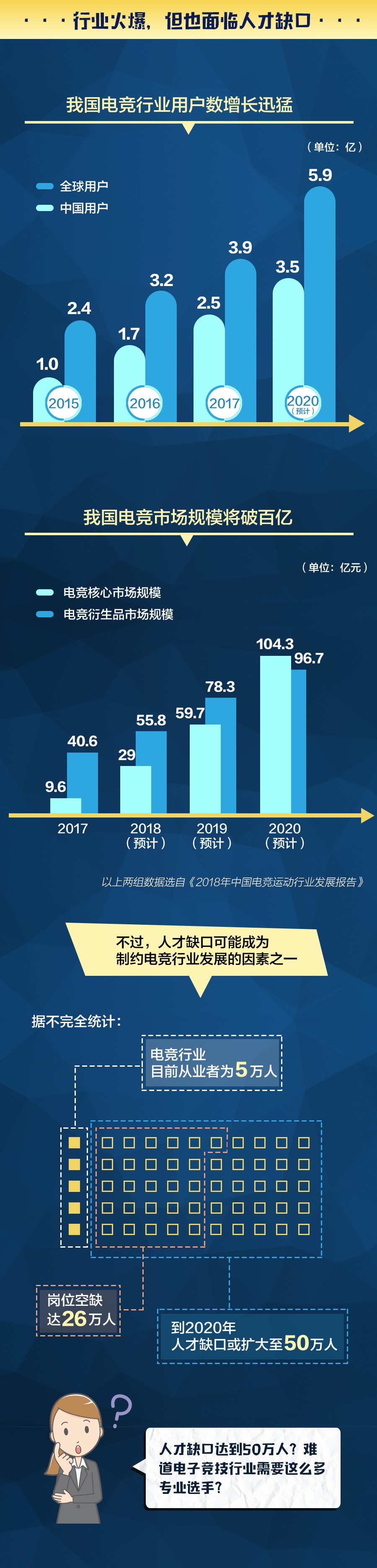 這項新職業被國家“扶正” 誰的機會