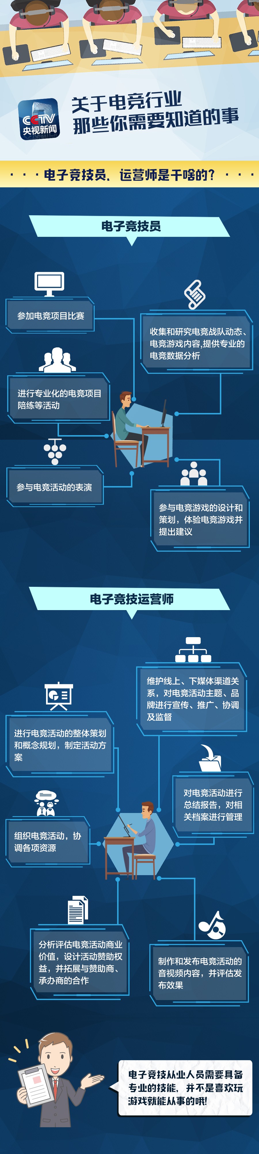 這項新職業被國家“扶正” 誰的機會