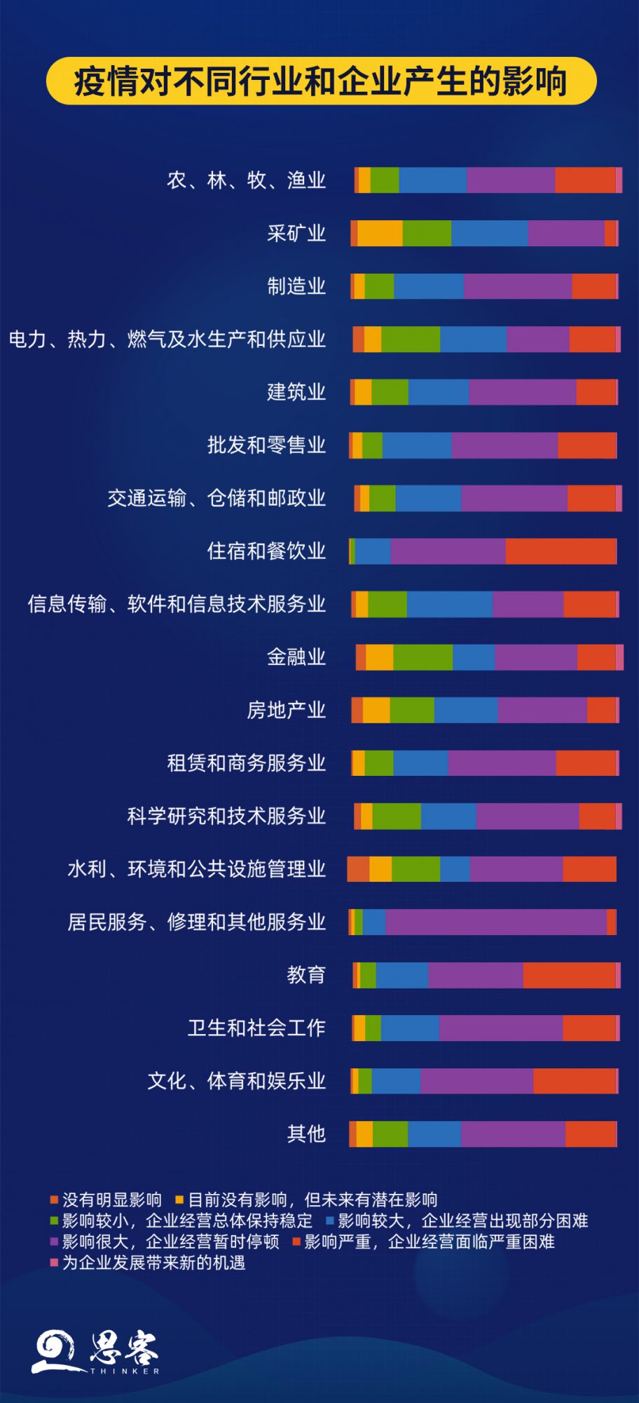 “疫”考之下，企業發展的“危”與“機”