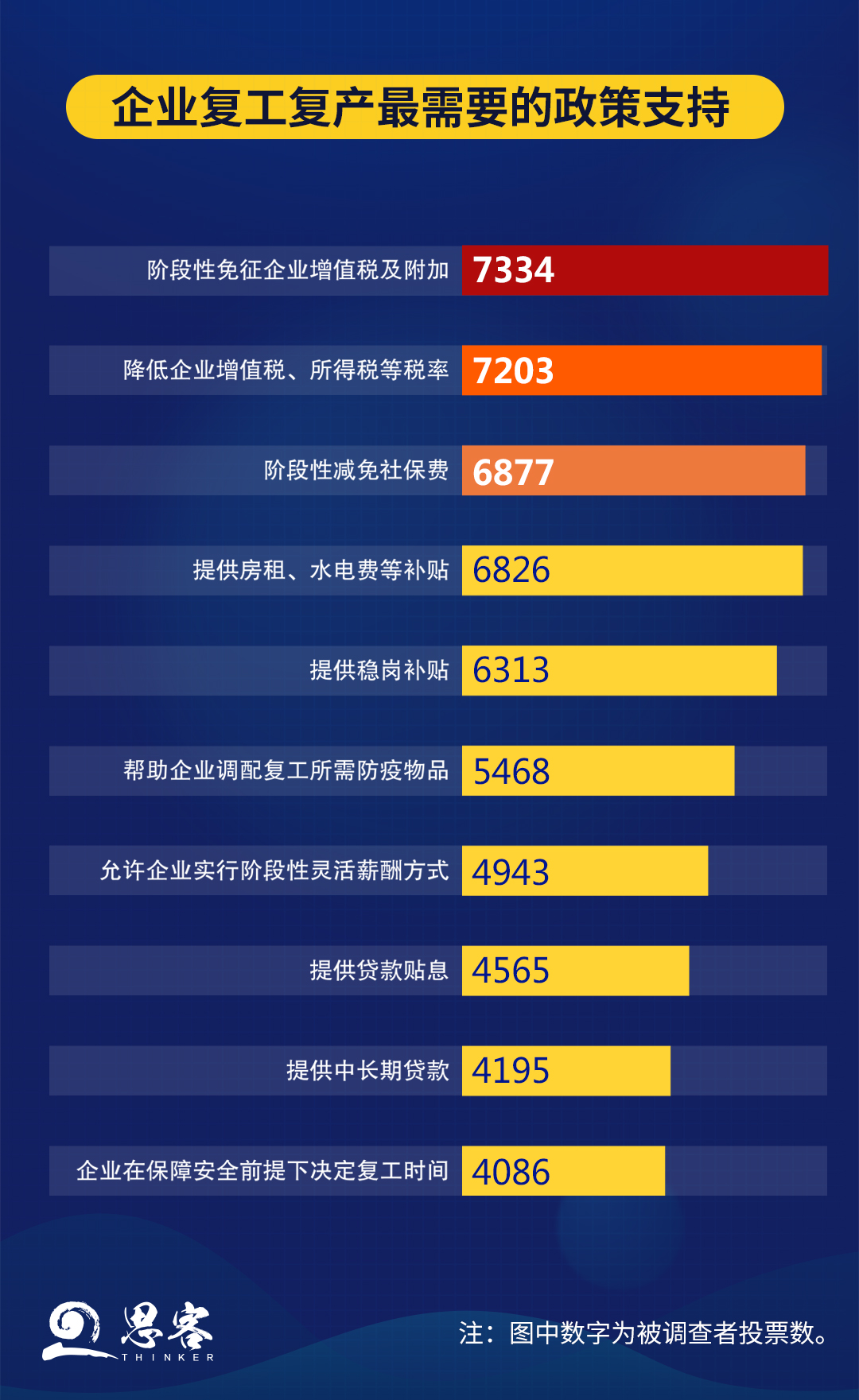 “疫”考之下，企業發展的“危”與“機”