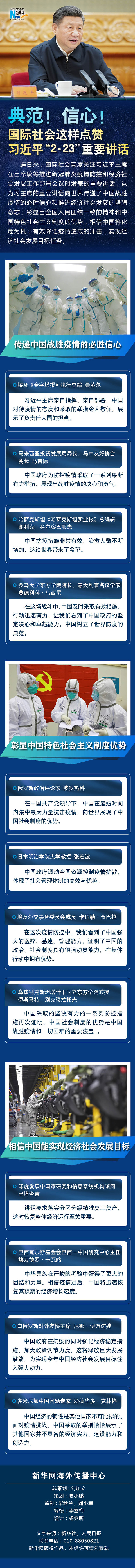 典範！信心！國際社會這樣點讚習近平“2•23”重要講話