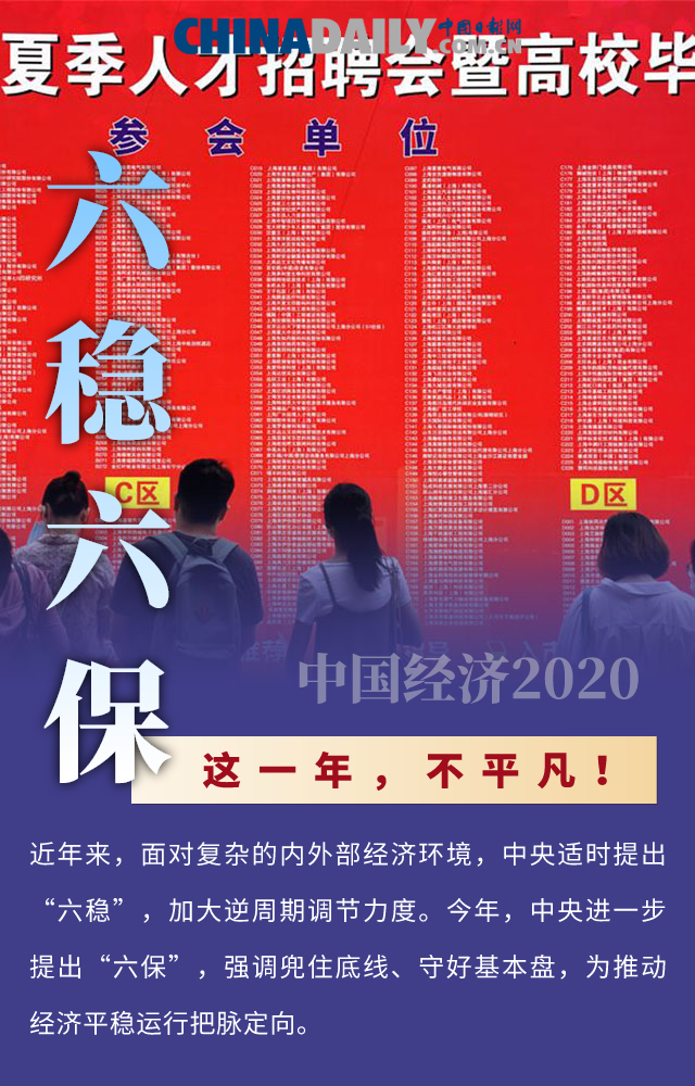 這一年，不平凡！十張海報，盤點中國經濟的2020