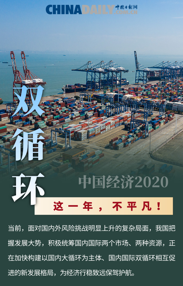 這一年，不平凡！十張海報，盤點中國經濟的2020