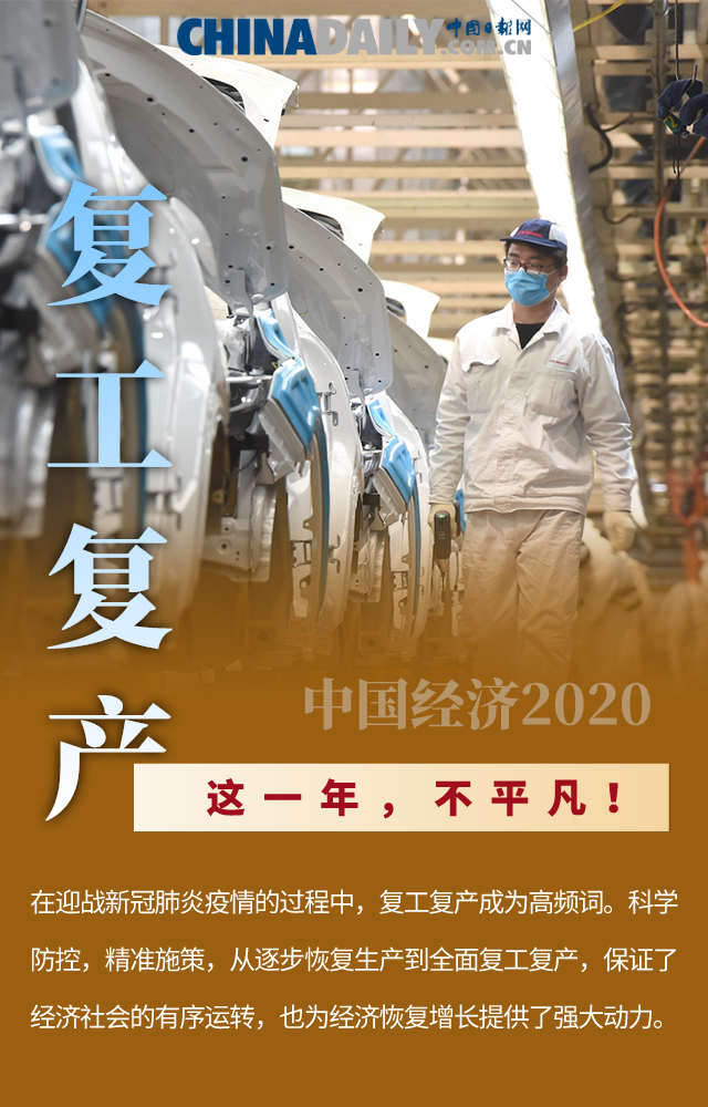 這一年，不平凡！十張海報，盤點中國經濟的2020