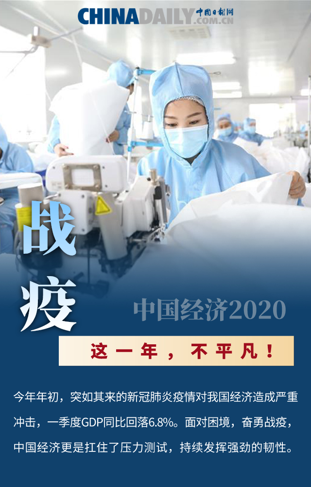 這一年，不平凡！十張海報，盤點中國經濟的2020