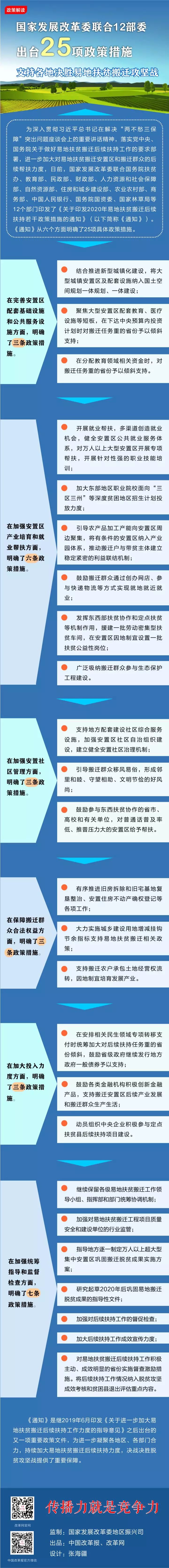 13部委打出“組合拳”，25項政策措施支持易地扶貧搬遷後續扶持