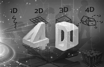 超越3D，4D列印來了