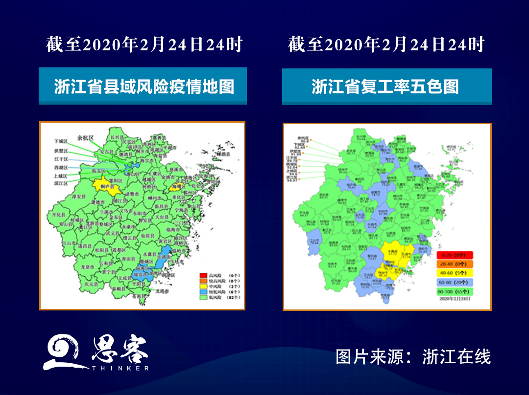 復工“進度條” 大數據這樣畫出來