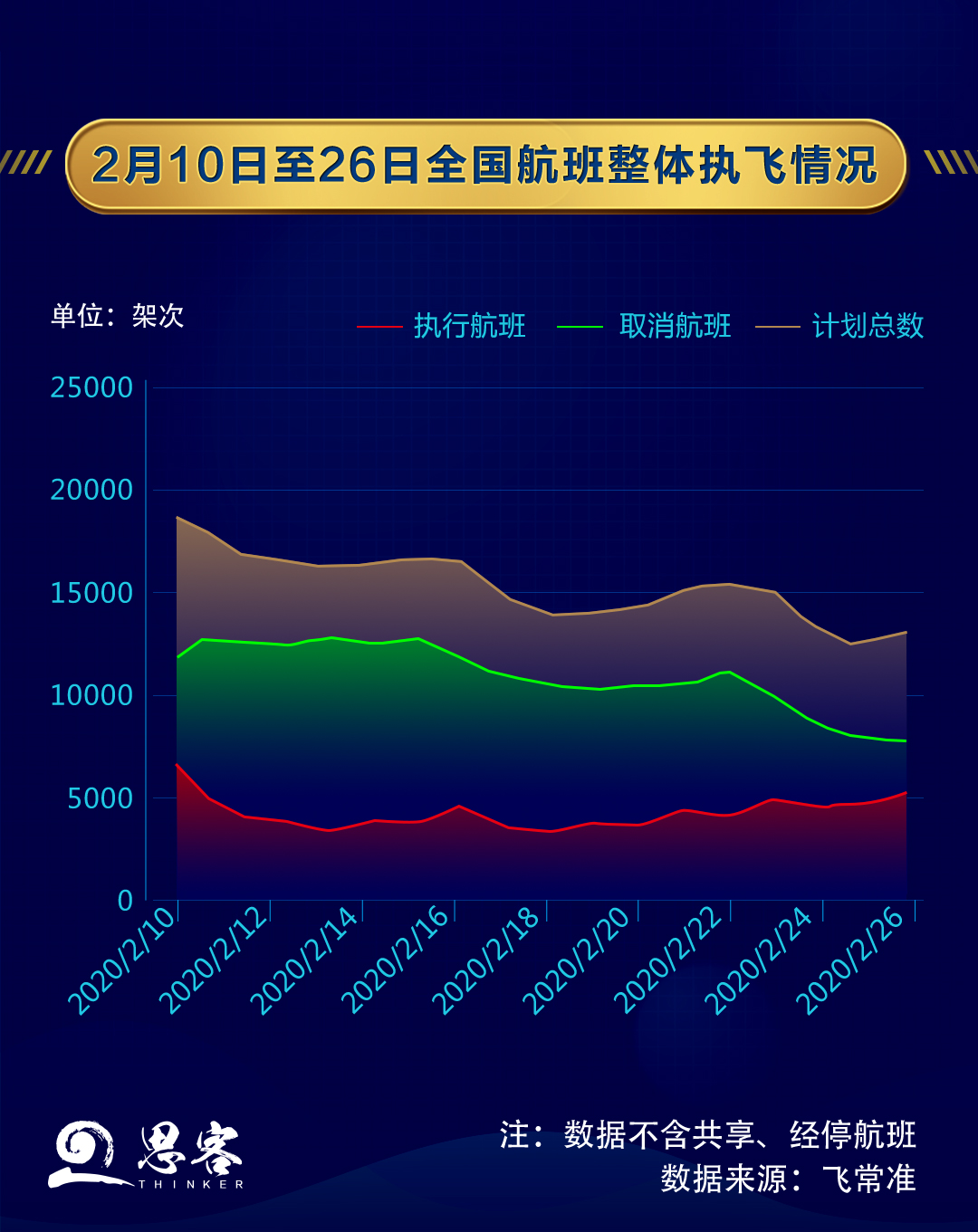 復工“進度條” 大數據這樣畫出來