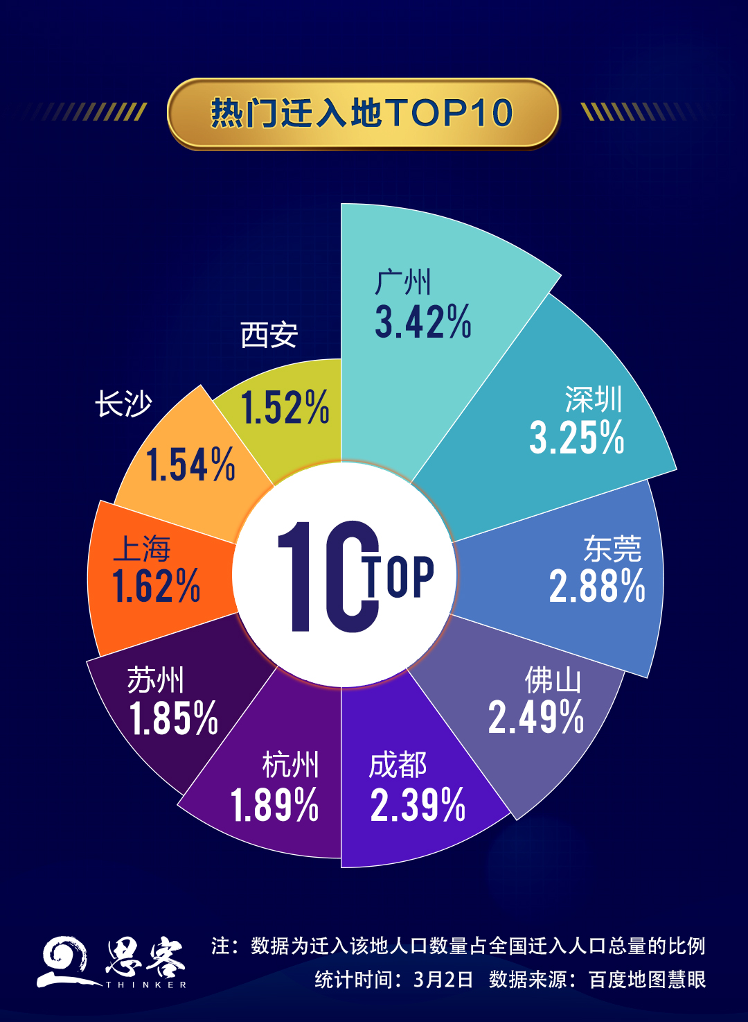 復工“進度條” 大數據這樣畫出來