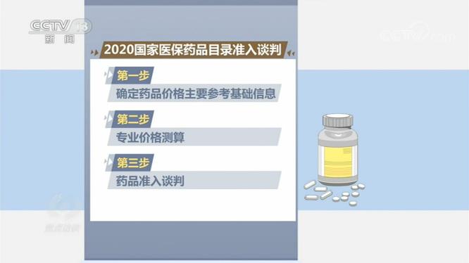 焦點訪談：關乎14億中國人的“談判”，是怎樣進行的？