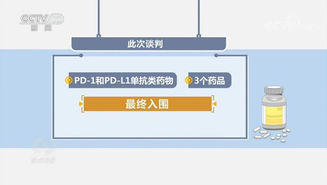 焦點訪談：關乎14億中國人的“談判”，是怎樣進行的？