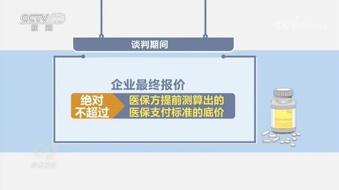 焦點訪談：關乎14億中國人的“談判”，是怎樣進行的？