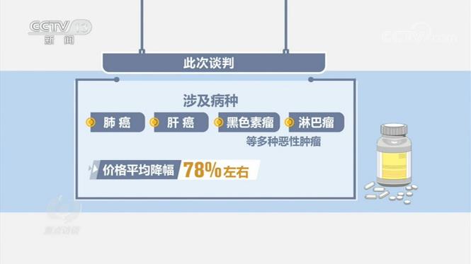 焦點訪談：關乎14億中國人的“談判”，是怎樣進行的？