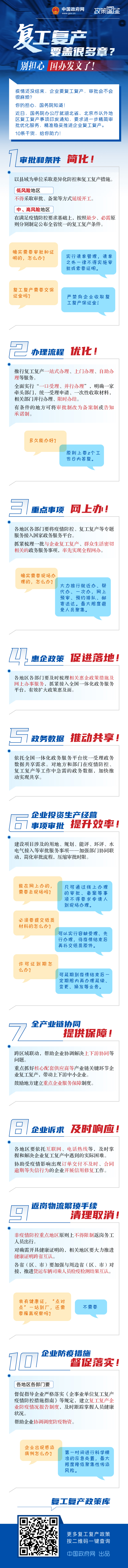 復工復産要蓋很多章？別擔心，國辦發文了！