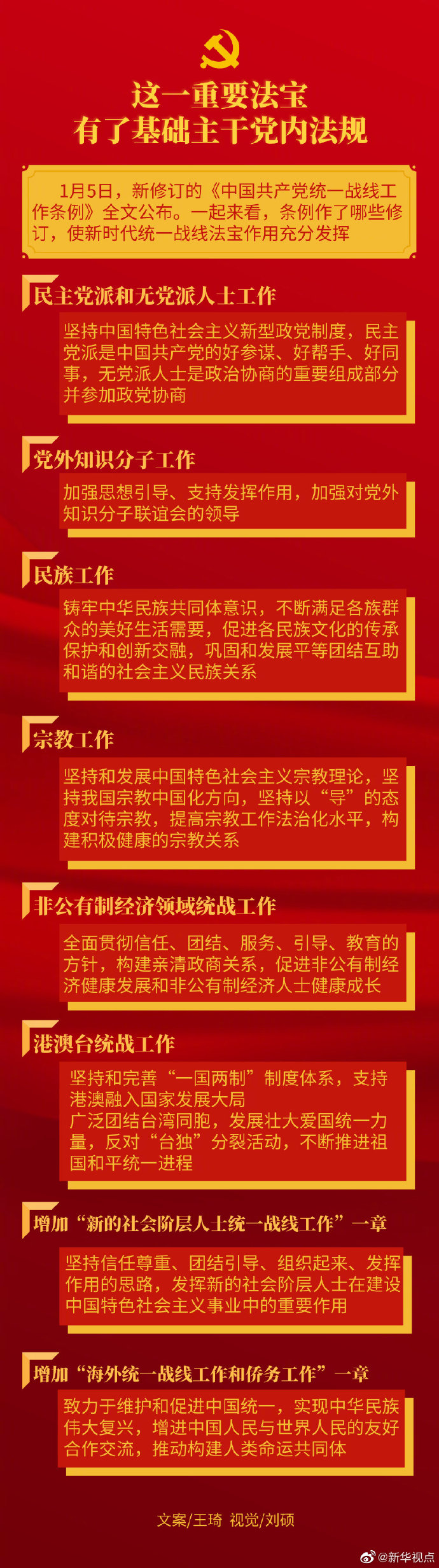 這一重要法寶，有了基礎主幹黨內法規！