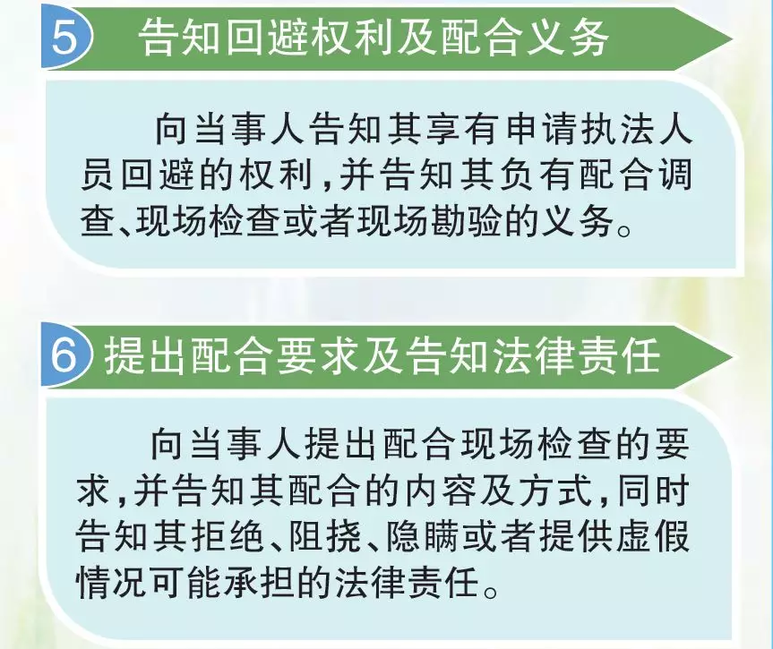 一圖讀懂 生態環境執法，流程有規範