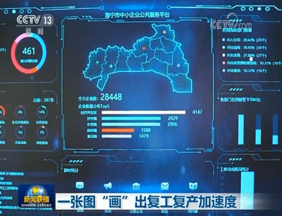 一張圖“畫”出復工復産加速度