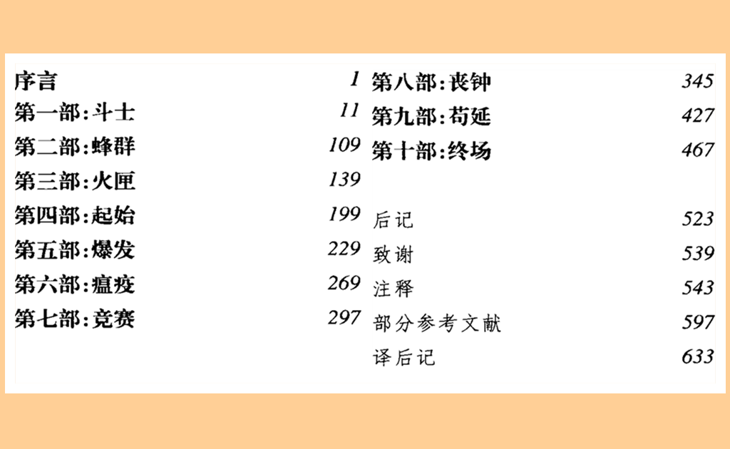 1918年流感傳染率到達峰值後，10天內增長數陡降