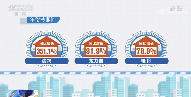 2021全國網上年貨節前十天實現零售額3441.1億元